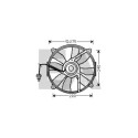 Ventilador, refrigeração do motor