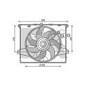 Ventilador, refrigeração do motor