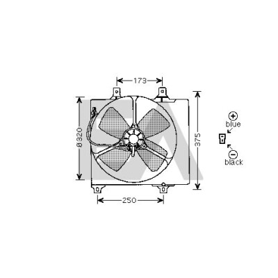 Ventilador, refrigeração do motor