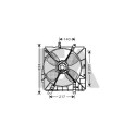 Ventilador, refrigeração do motor