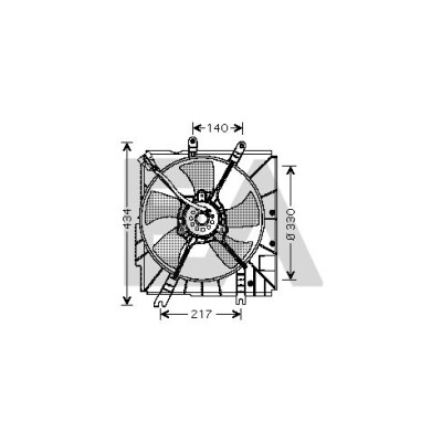 Ventilador, refrigeração do motor