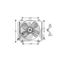 Ventilador, refrigeração do motor