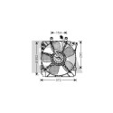 Ventilador, refrigeração do motor