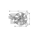 Ventilador, refrigeração do motor