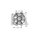 Ventilador, refrigeração do motor