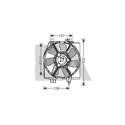 Ventilador, refrigeração do motor
