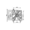 Ventilador, refrigeração do motor