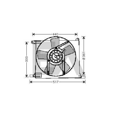 Ventilador, refrigeração do motor