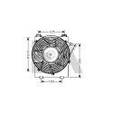 Ventilador, refrigeração do motor