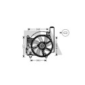 Ventilador, refrigeração do motor