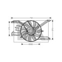 Ventilador, refrigeração do motor