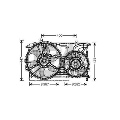 Ventilador, refrigeração do motor