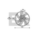 Ventilador, refrigeração do motor
