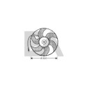 Ventilador, refrigeração do motor