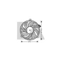 Ventilador, refrigeração do motor