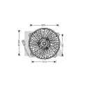 Ventilador, refrigeração do motor