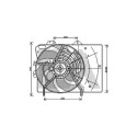 Ventilador, refrigeração do motor