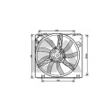Ventilador, refrigeração do motor