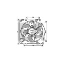 Ventilador, refrigeração do motor