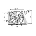 Ventilador, refrigeração do motor