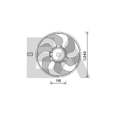 Ventilador, refrigeração do motor