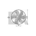 Ventilador, refrigeração do motor