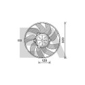 Ventilador, refrigeração do motor
