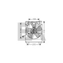 Ventilador, refrigeração do motor