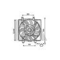 Ventilador, refrigeração do motor