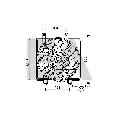 Ventilador, refrigeração do motor