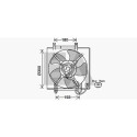 Ventilador, refrigeração do motor