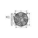 Ventilador, refrigeração do motor