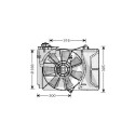 Ventilador, refrigeração do motor