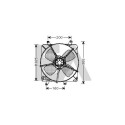 Ventilador, refrigeração do motor