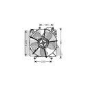Ventilador, refrigeração do motor