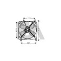 Ventilador, refrigeração do motor