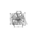 Ventilador, refrigeração do motor