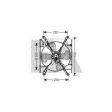 Ventilador, refrigeração do motor