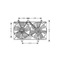 Ventilador, refrigeração do motor