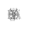 Ventilador, refrigeração do motor