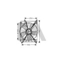 Ventilador, refrigeração do motor