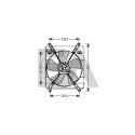 Ventilador, refrigeração do motor