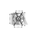 Ventilador, refrigeração do motor