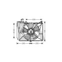Ventilador, refrigeração do motor