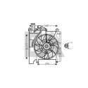 Ventilador, refrigeração do motor