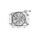 Ventilador, refrigeração do motor
