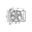 Ventilador, refrigeração do motor
