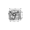 Ventilador, refrigeração do motor