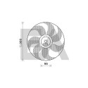 Ventilador, refrigeração do motor