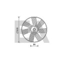 Ventilador, refrigeração do motor